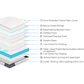 Aluxo Oasis 2000 Pocket Memory Pillow Top Mattress - Lakeland Sofa Warehouse